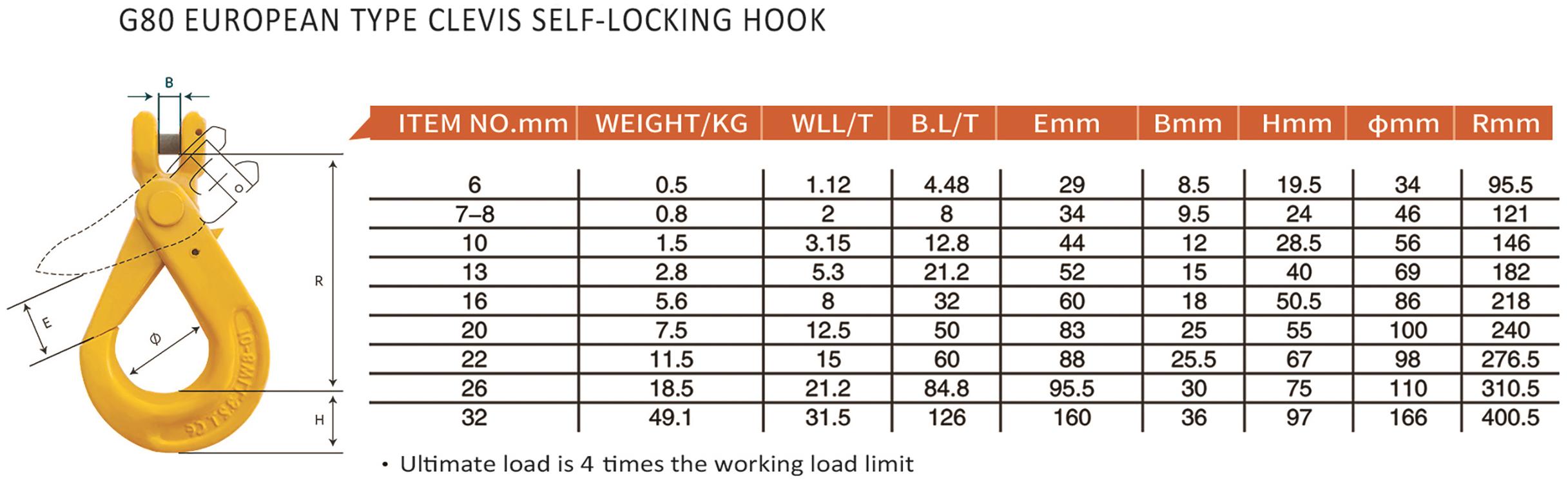 欧式羊角安全钩