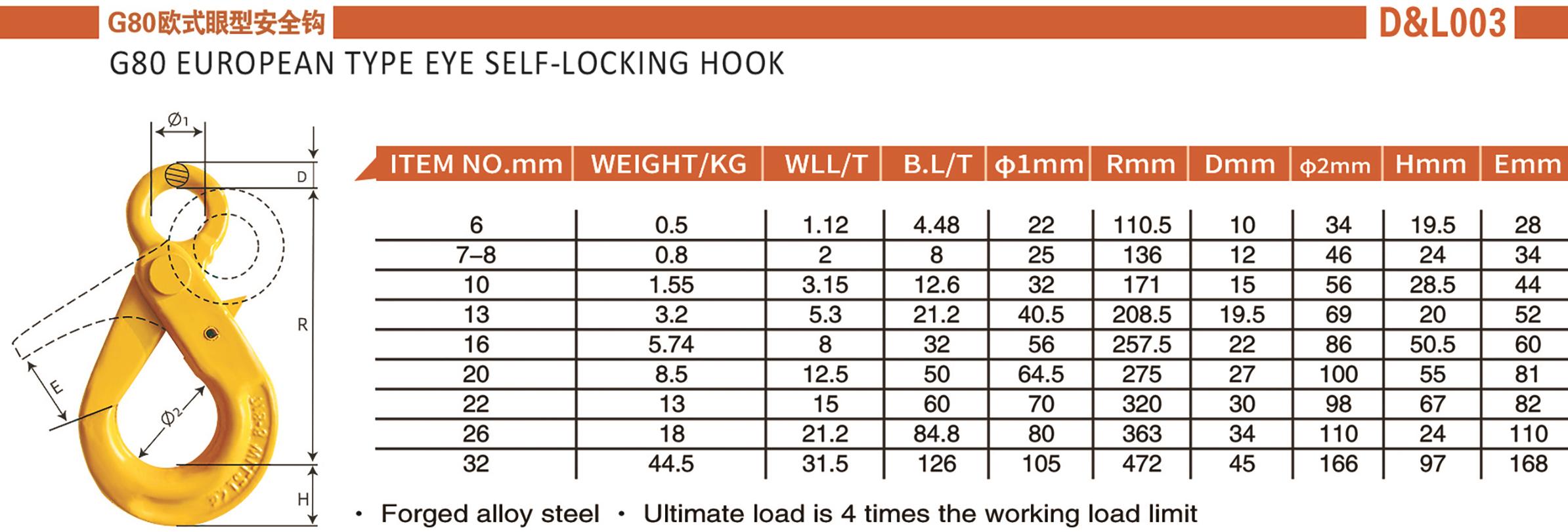 G80欧式眼型安全钩