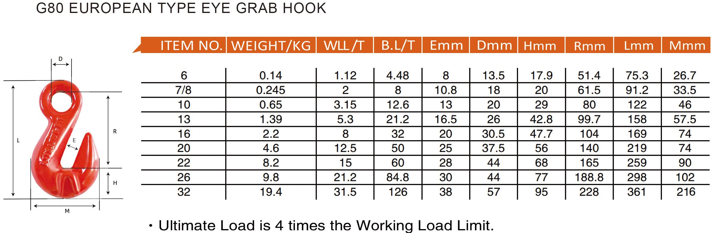 G80欧式眼型翅钩