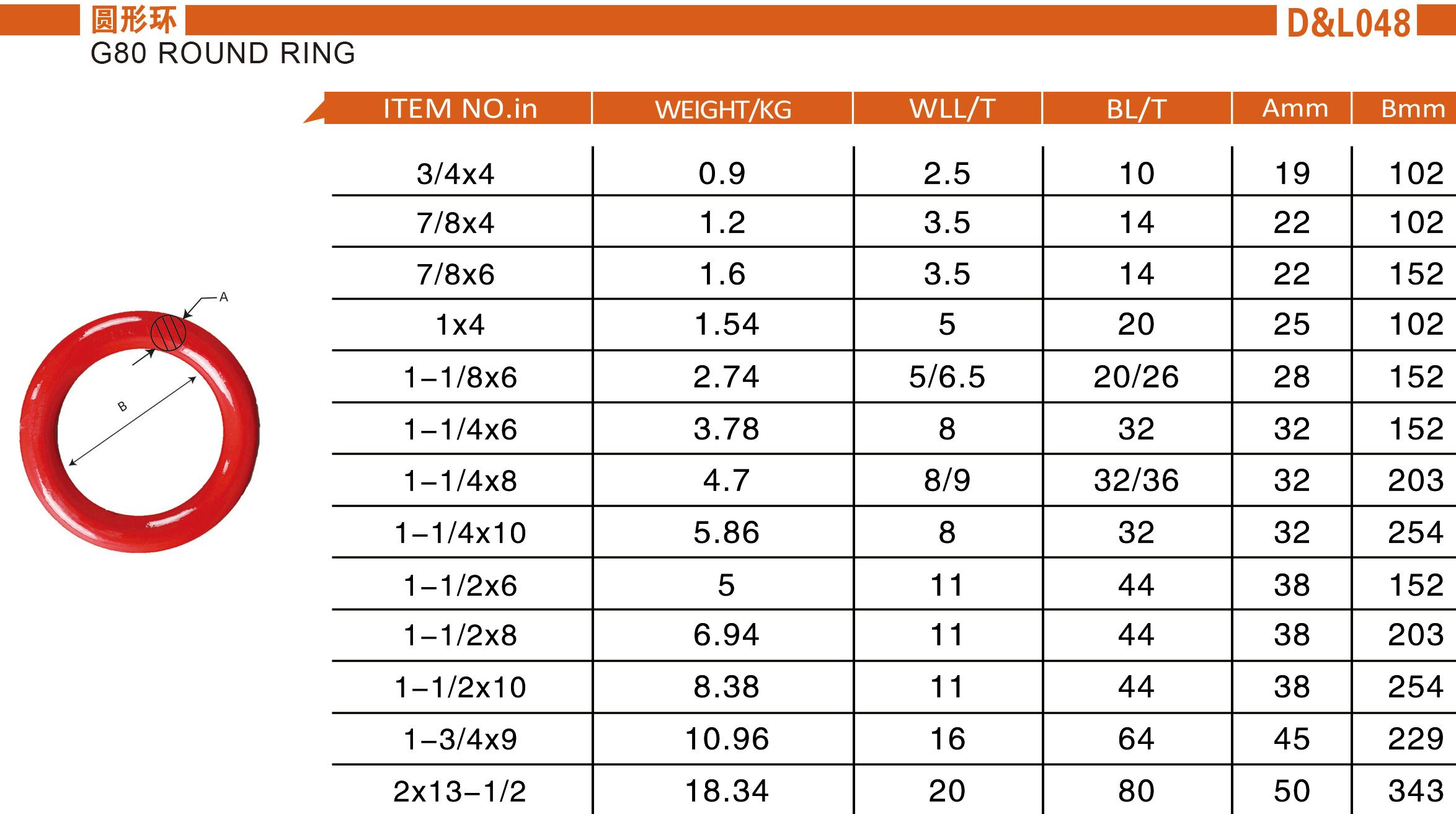 模锻圆环 模锻圆环