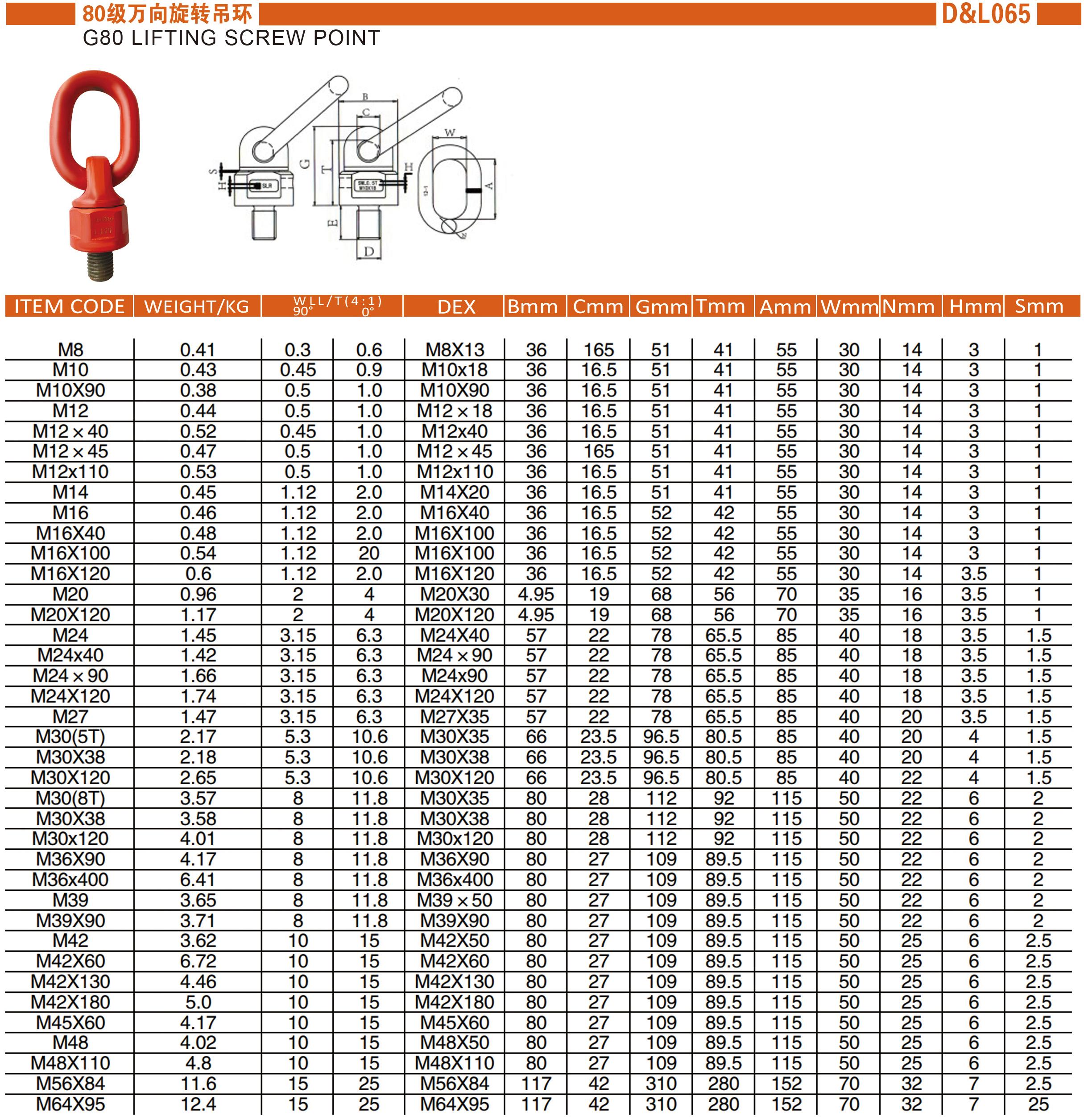 80级万向旋转吊环