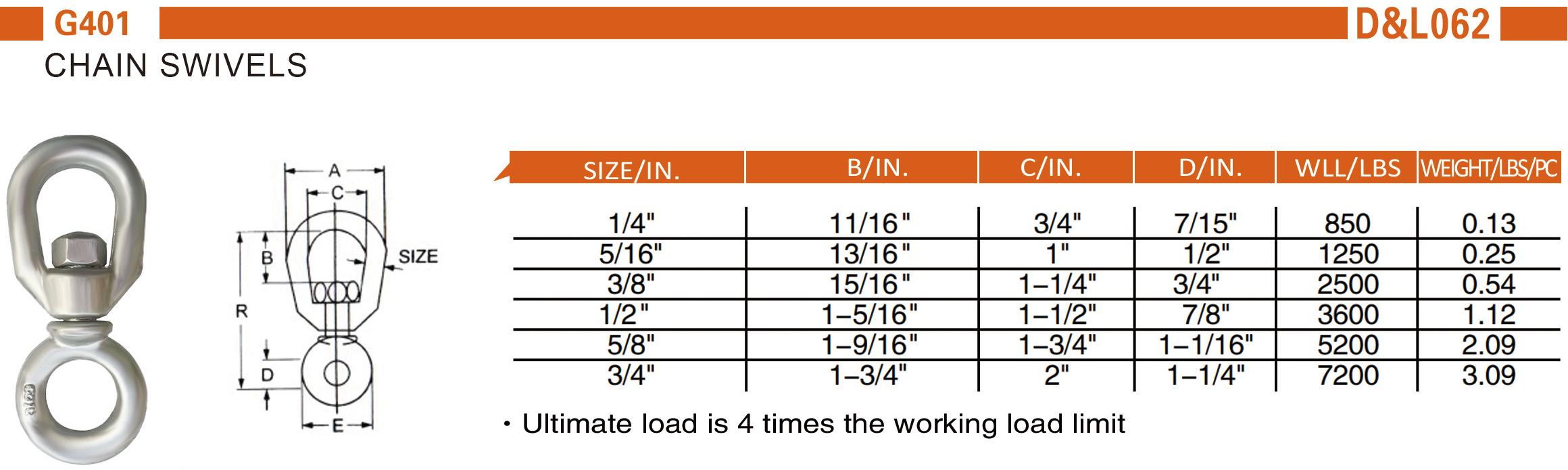 锻造旋转环 G401