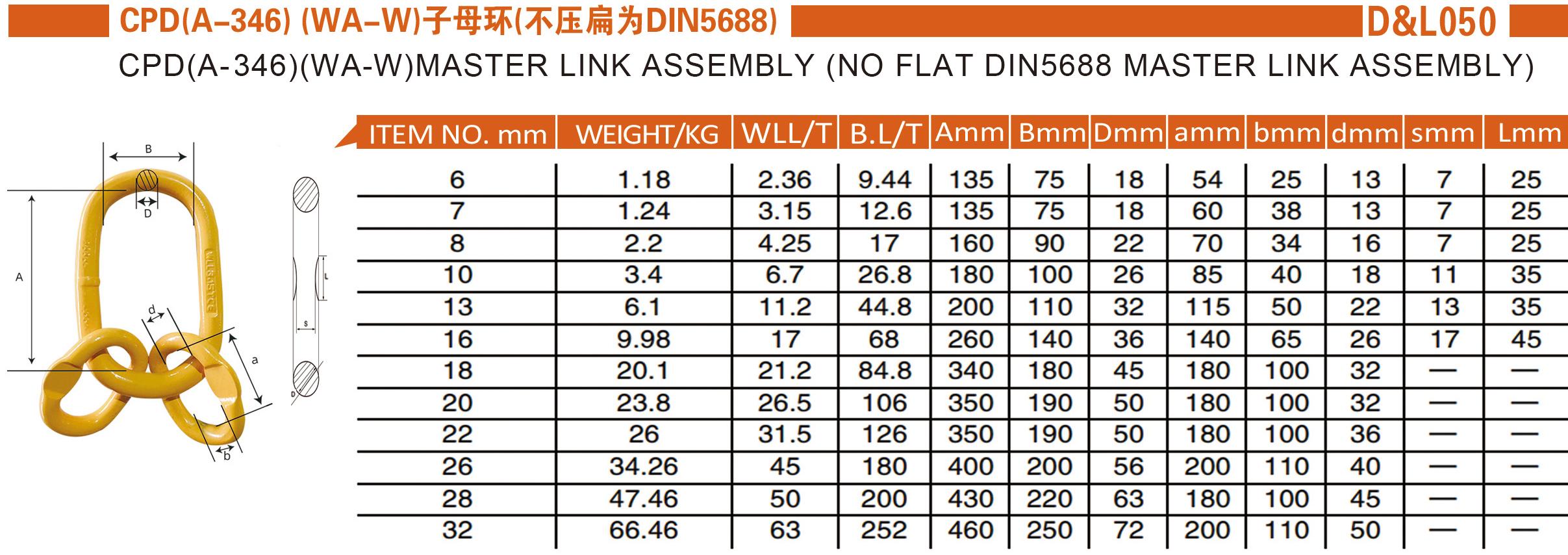 CPD（A-346）(WA-W)子母环（不压扁为DIN5688）