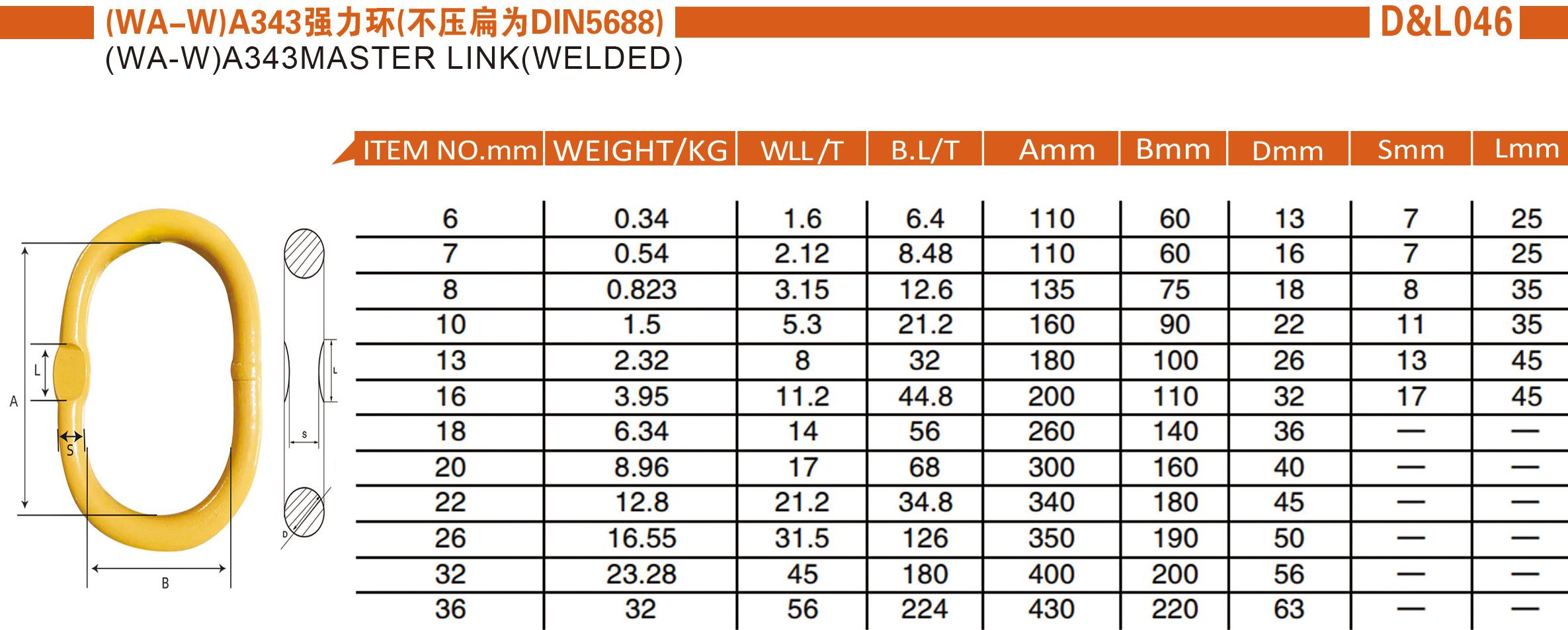 A343 强力环（不压扁为DIN5688）