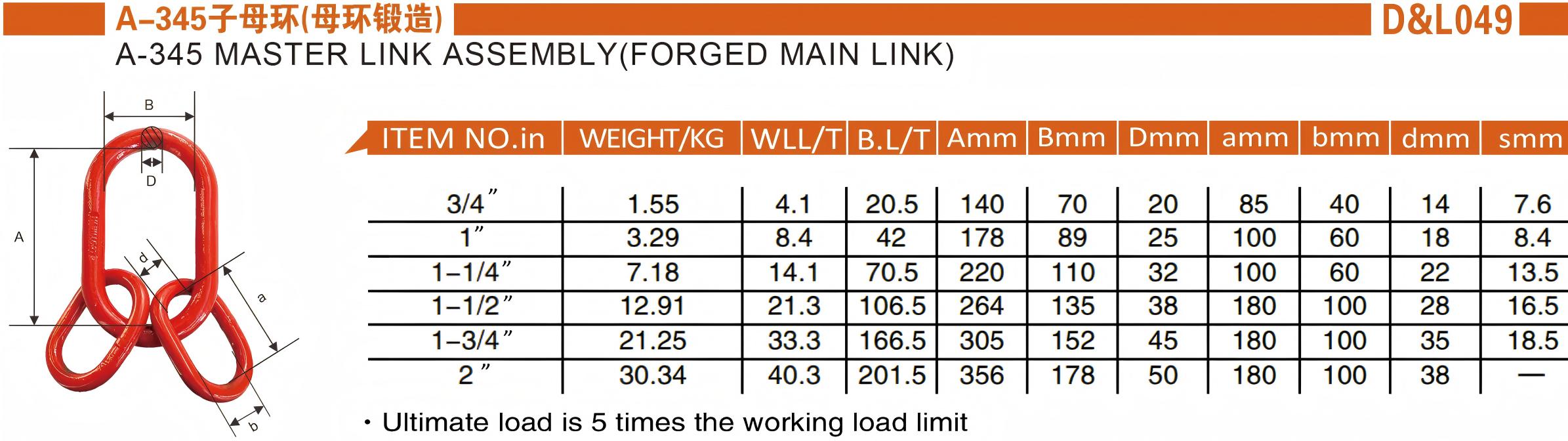 A-345子母环（母环锻造）