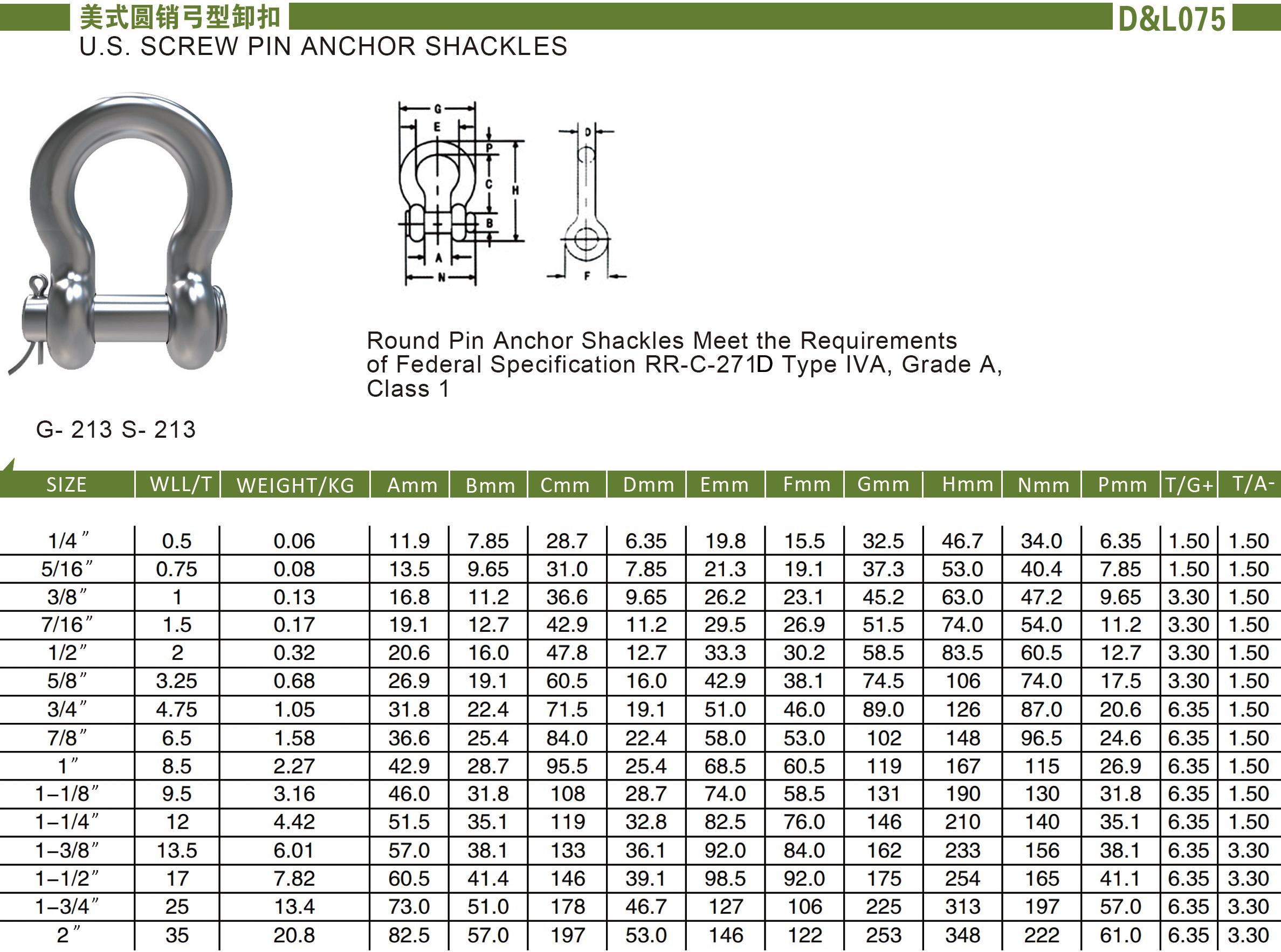 美式圆销弓型卸扣 G213