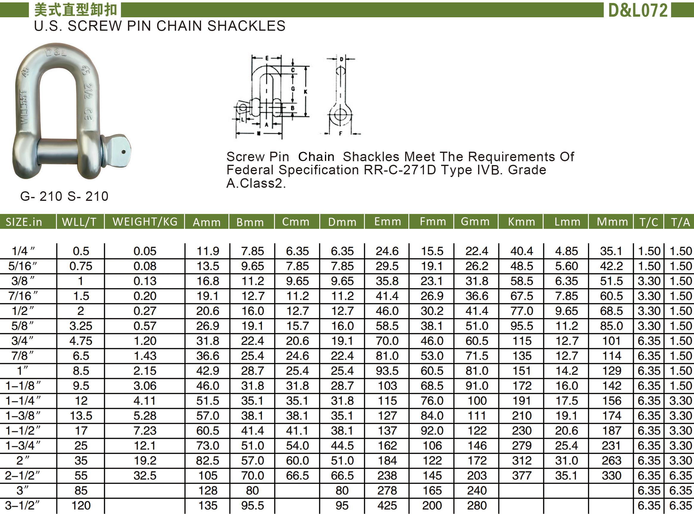 美式直型卸扣 G210