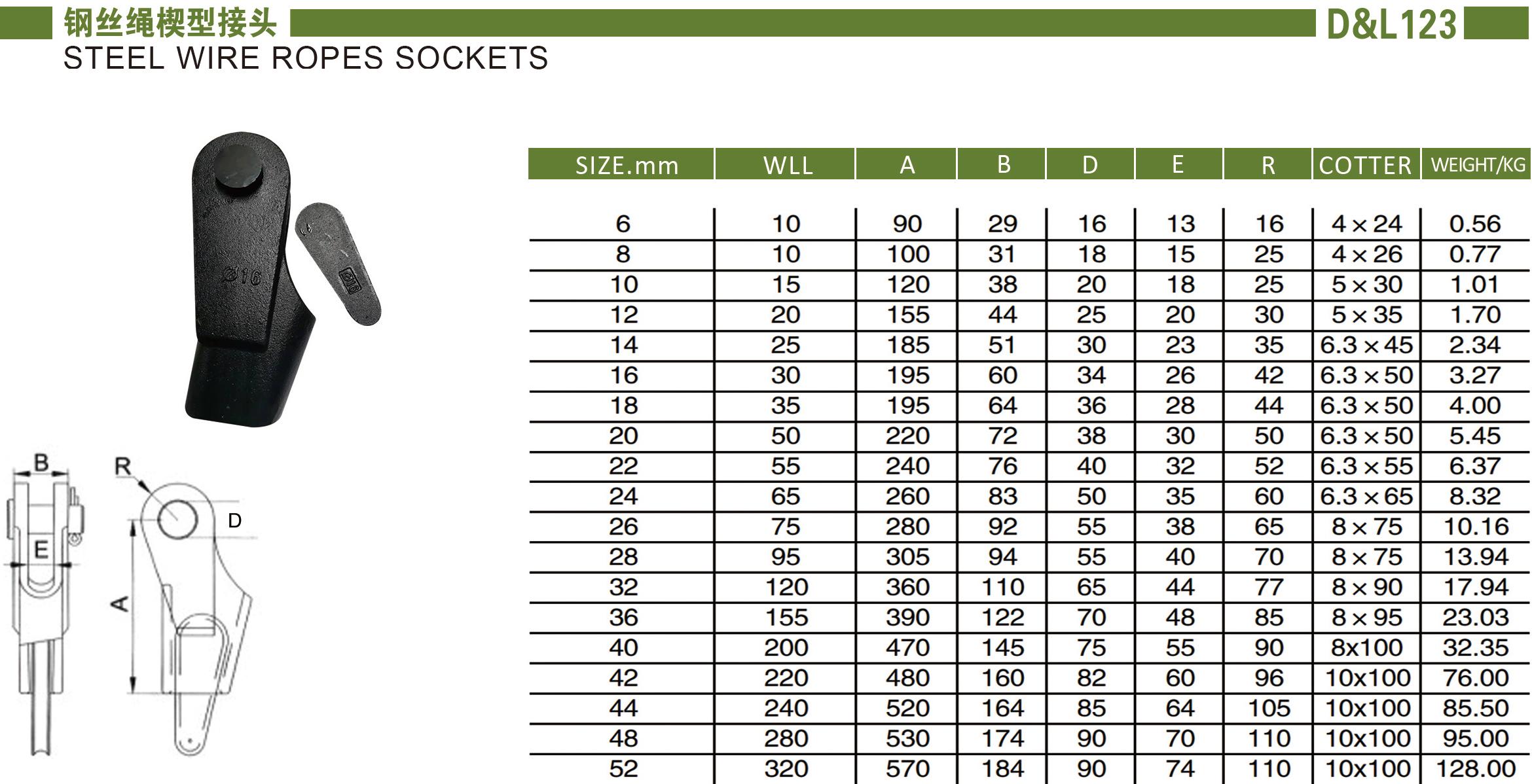钢丝绳锲型接头