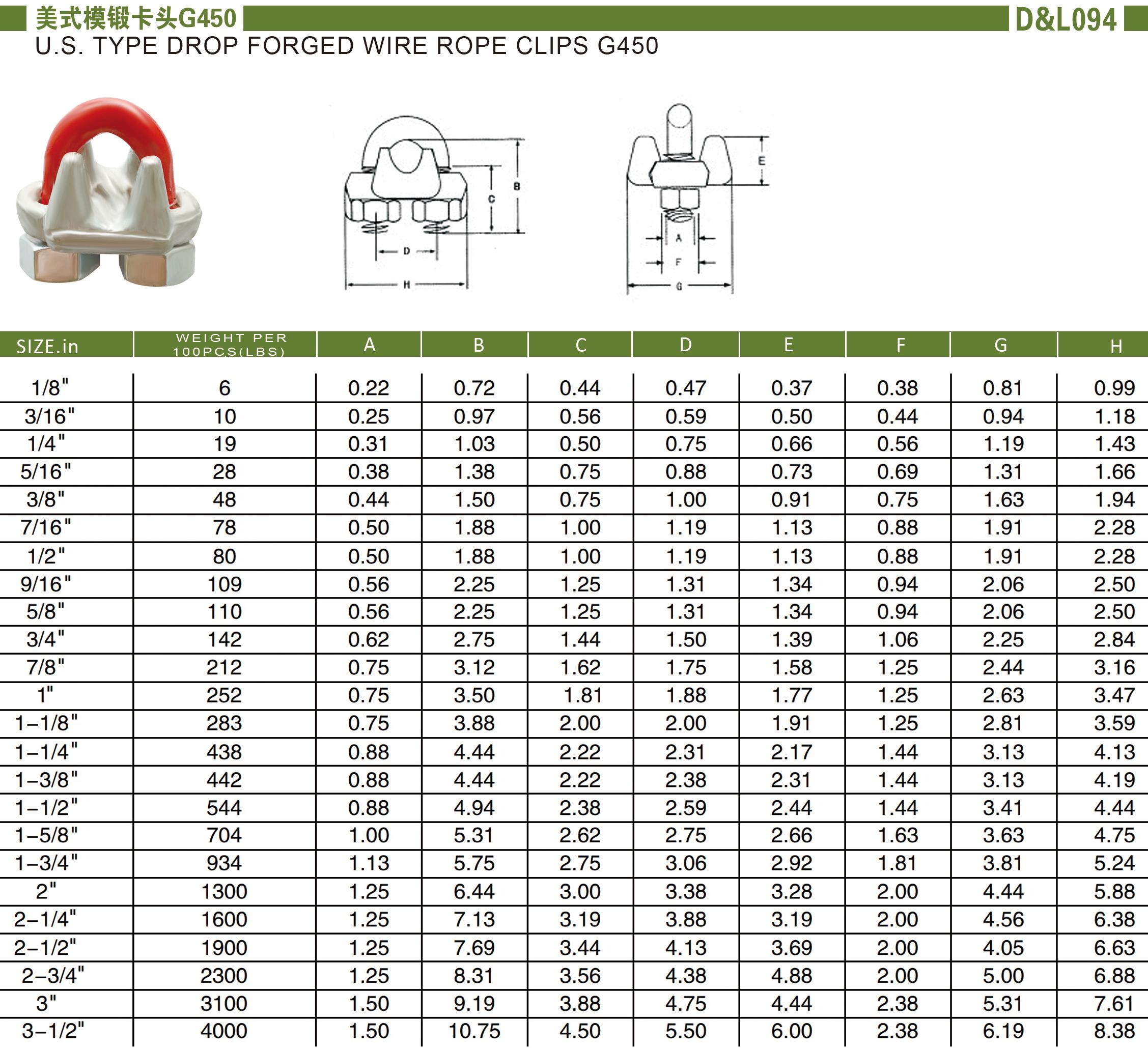 美式模锻卡头G450