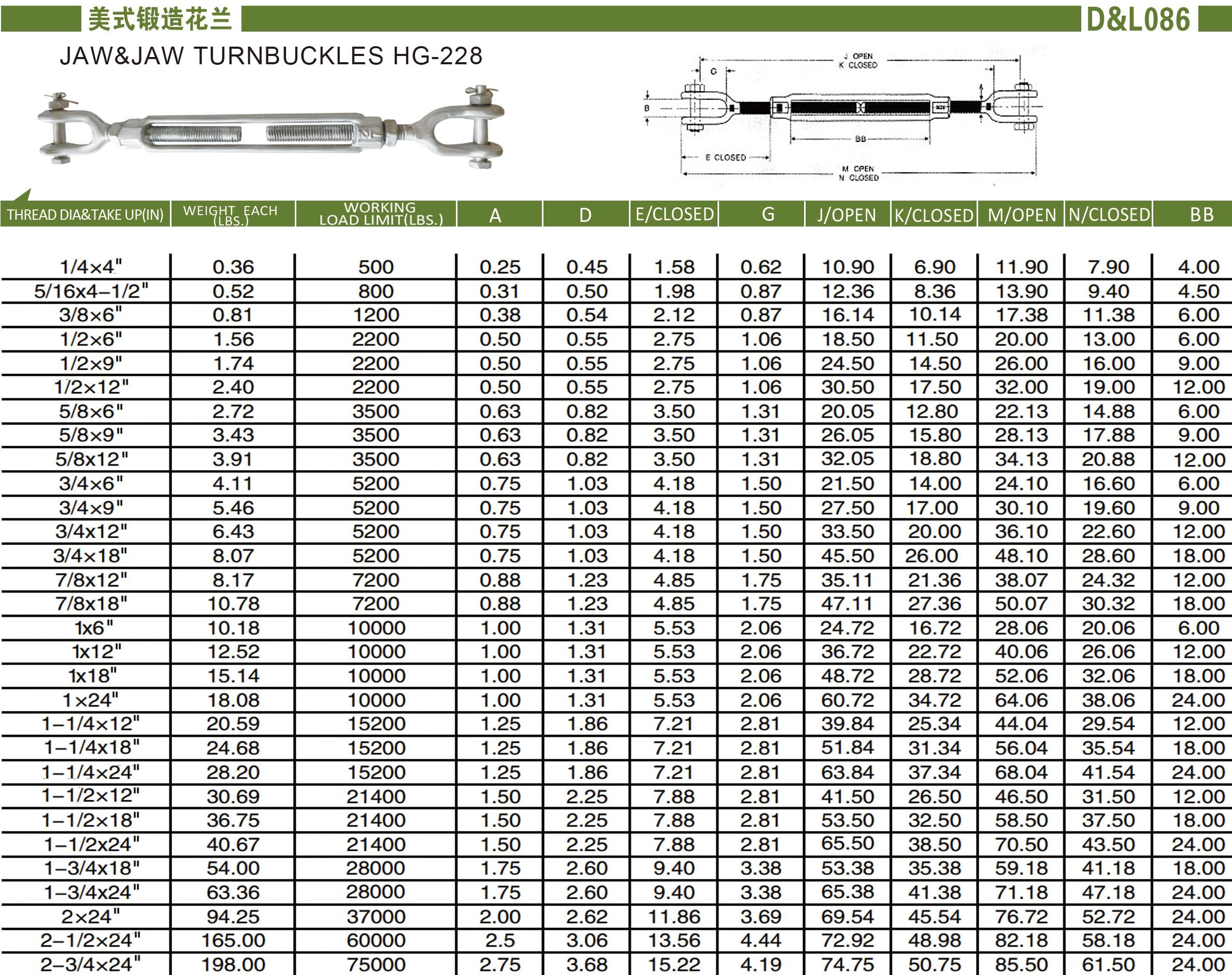 美式锻造花兰HG-228