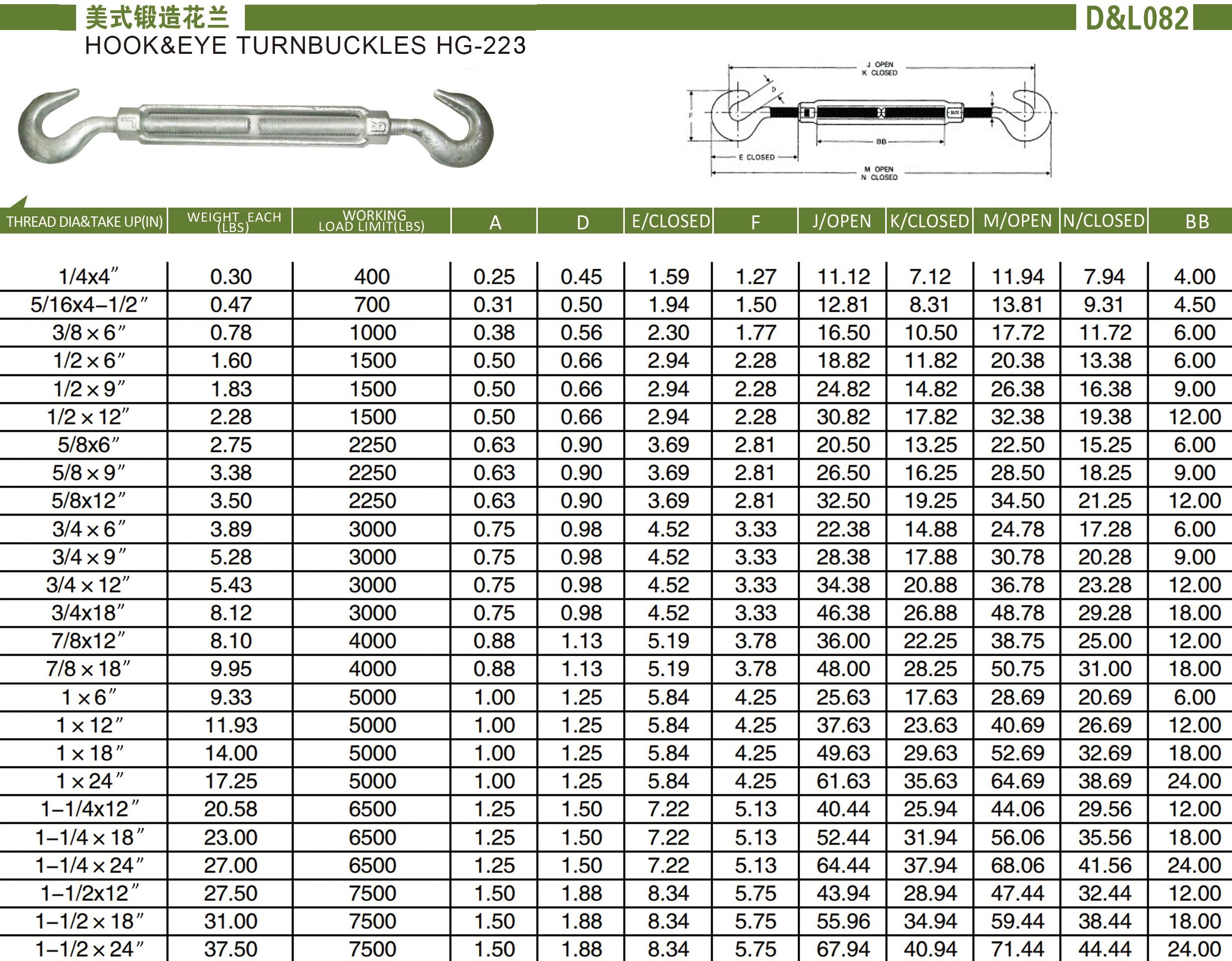美式锻造花兰 HG-223