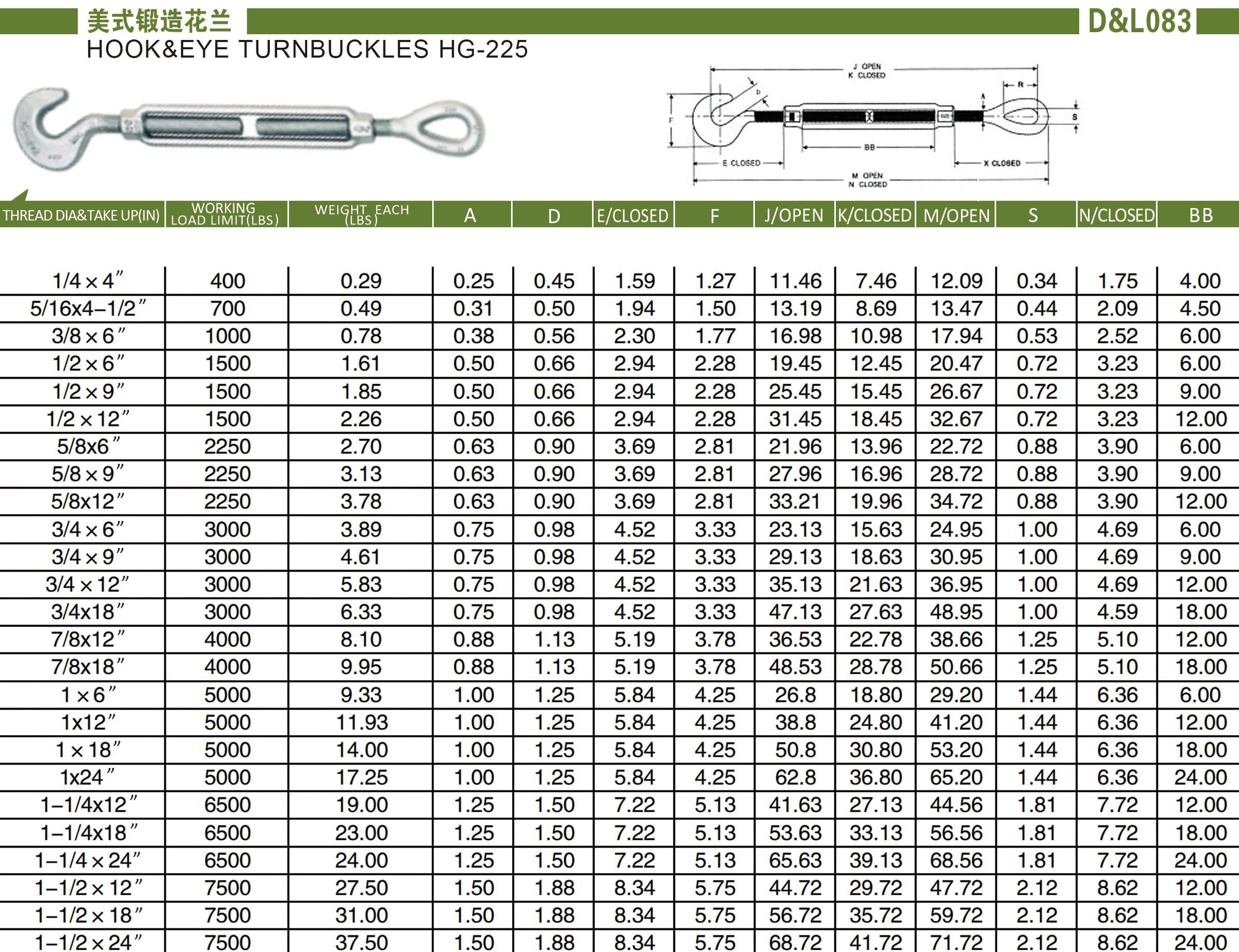 美式锻造花兰HG-225 美式锻造花兰HG-225