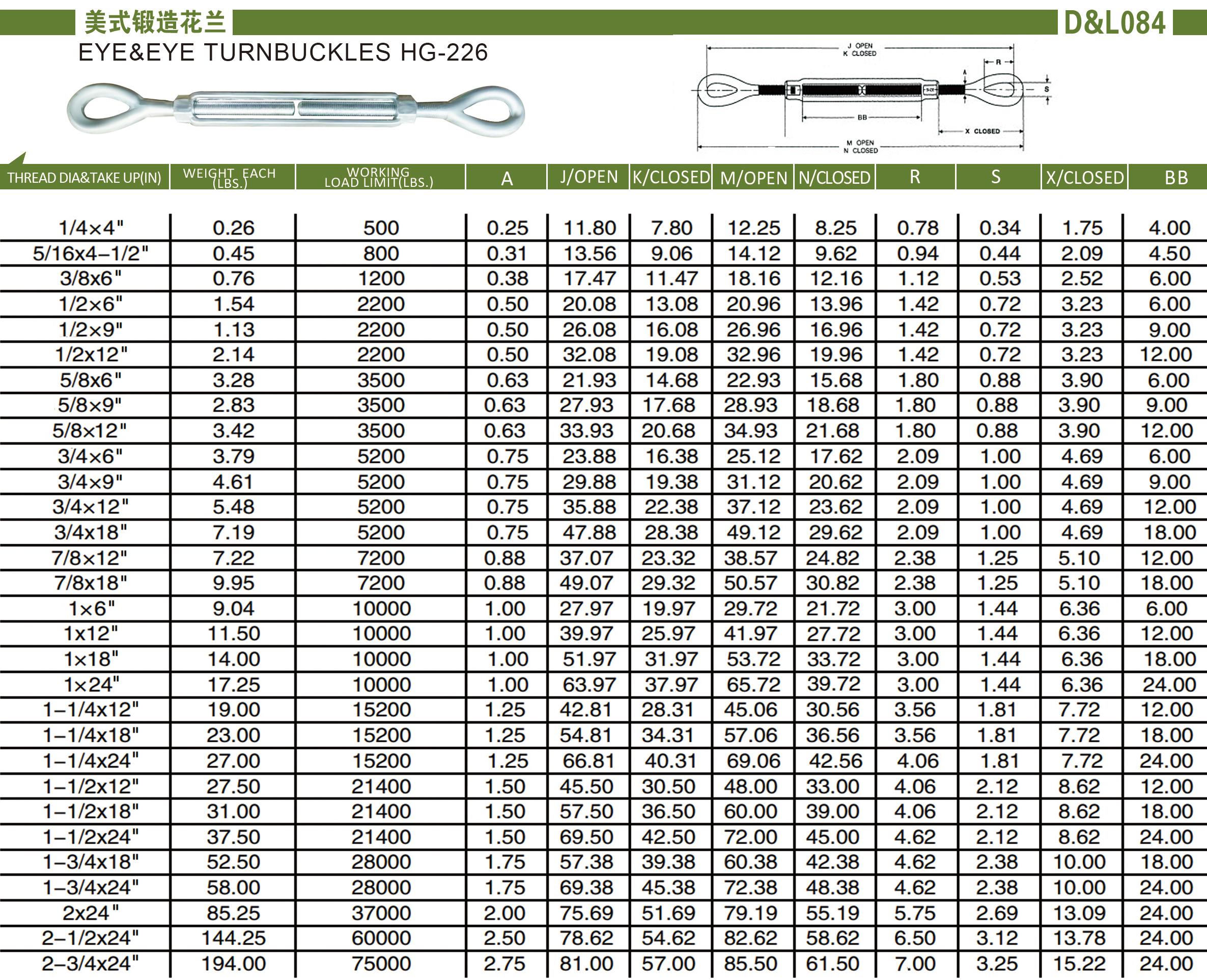 美式锻造花兰HG-226 美式锻造花兰HG-226