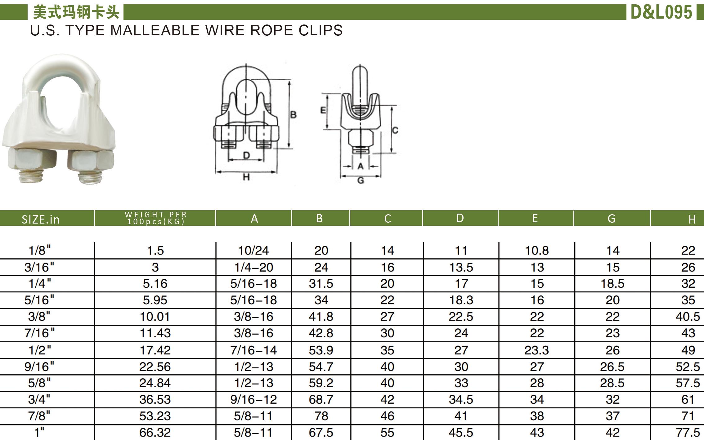 美式玛钢卡头 美式玛钢卡头