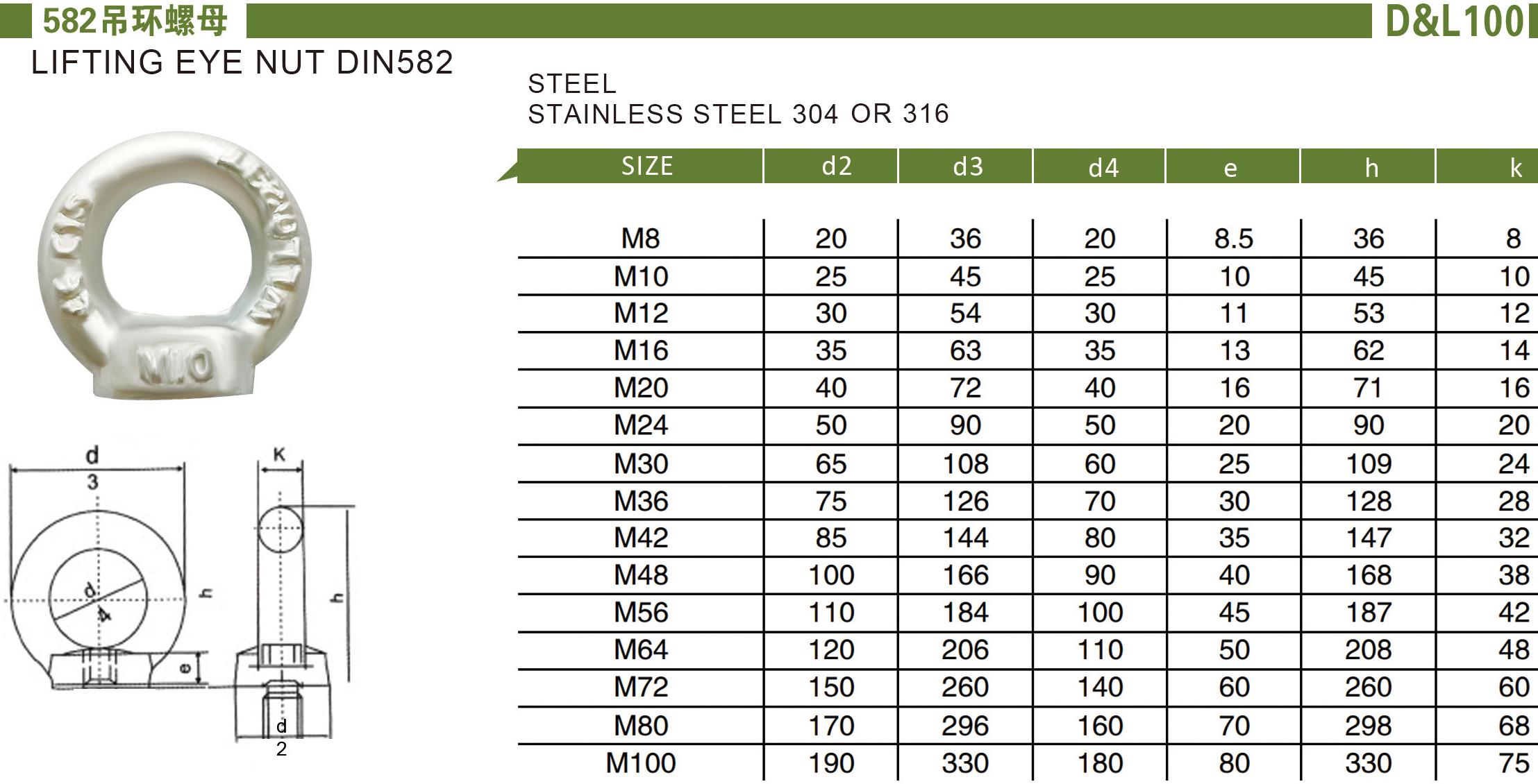 582吊环螺母 582吊环螺母
