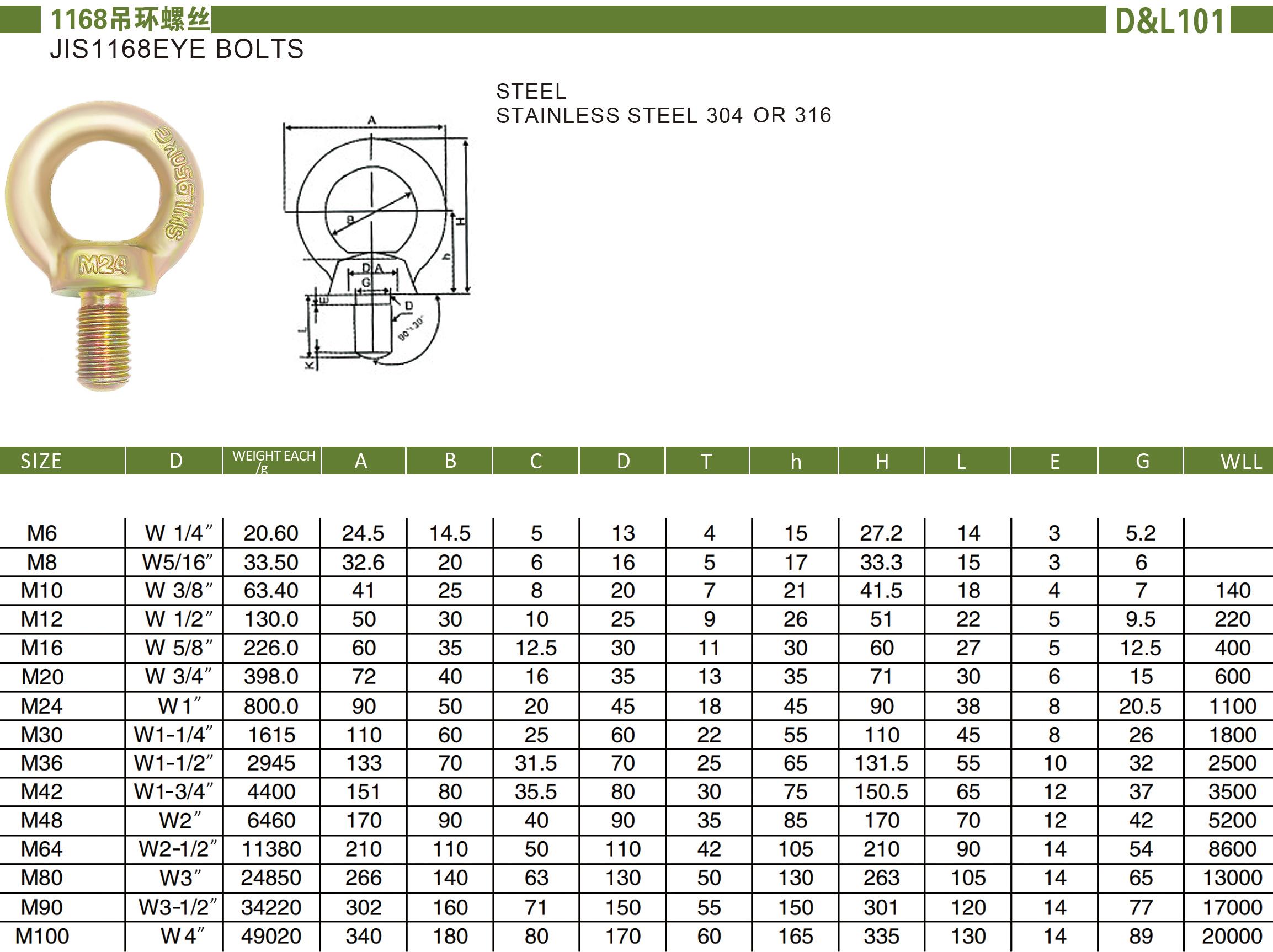 1168吊环螺丝 1168吊环螺丝