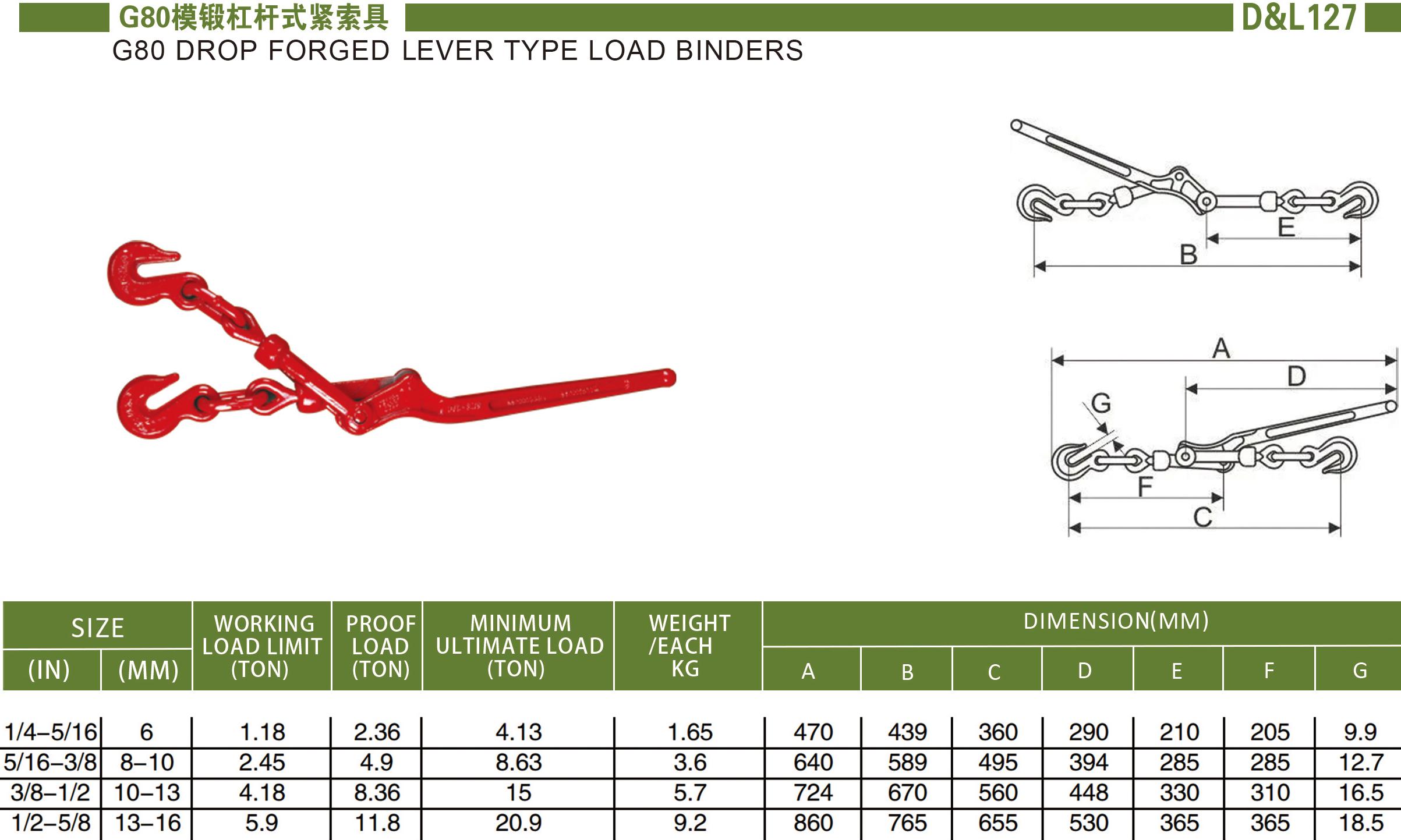 G80模锻杠杆式紧索具 G80模锻杠杆式紧索具