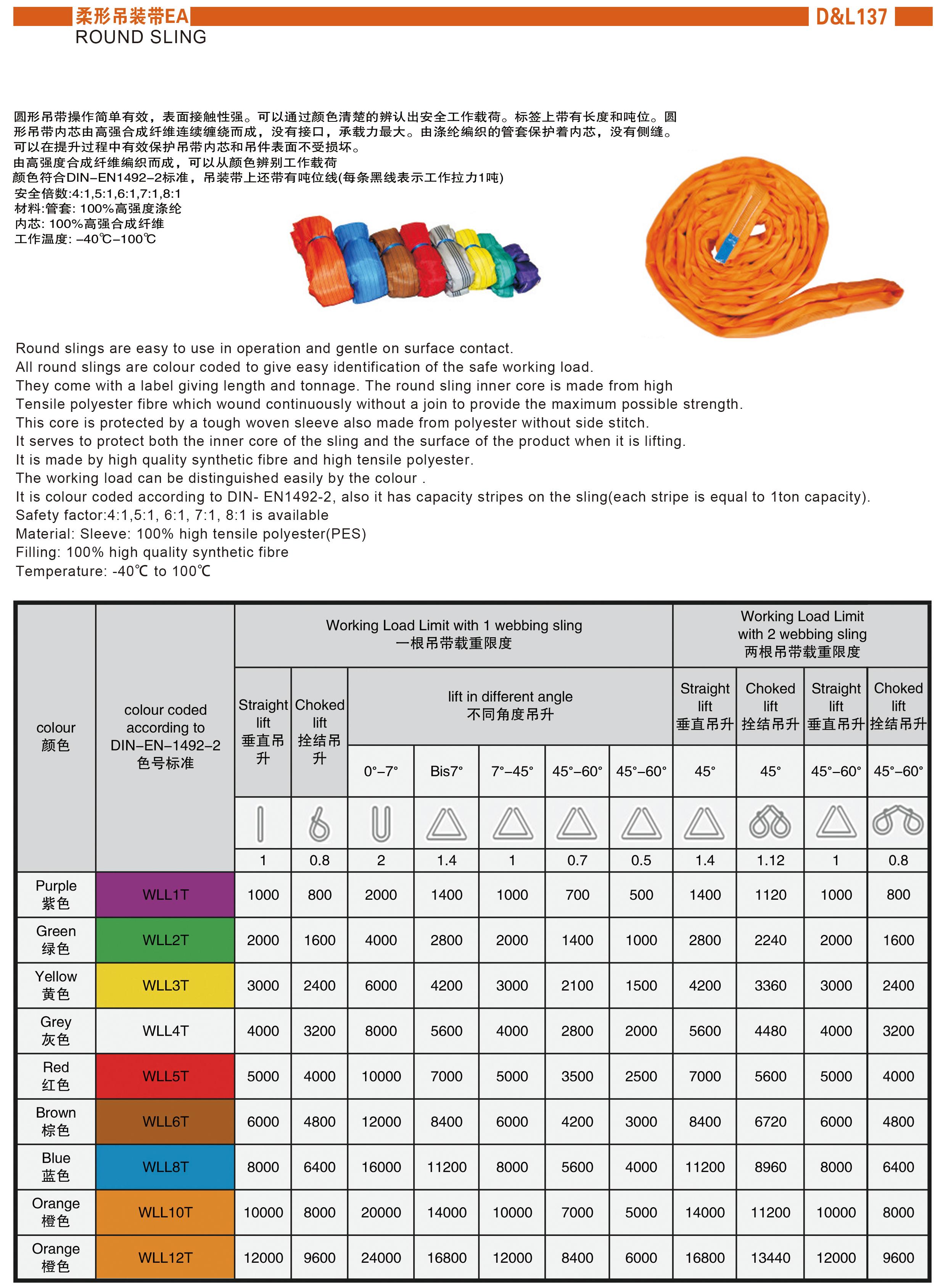SOFT WEBBING SLINGS EA