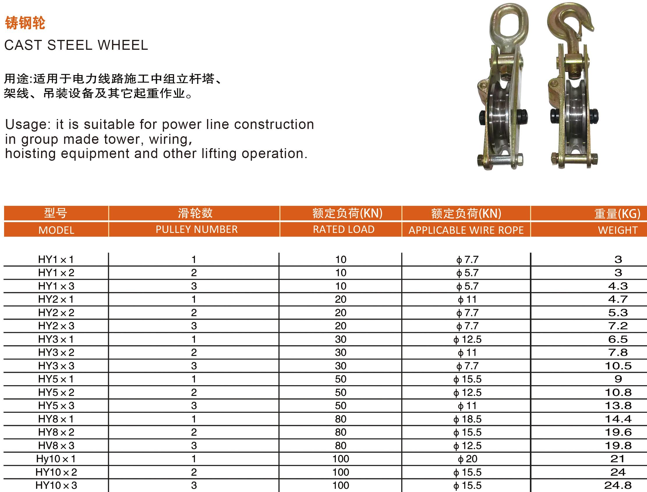 铸钢轮起重滑车