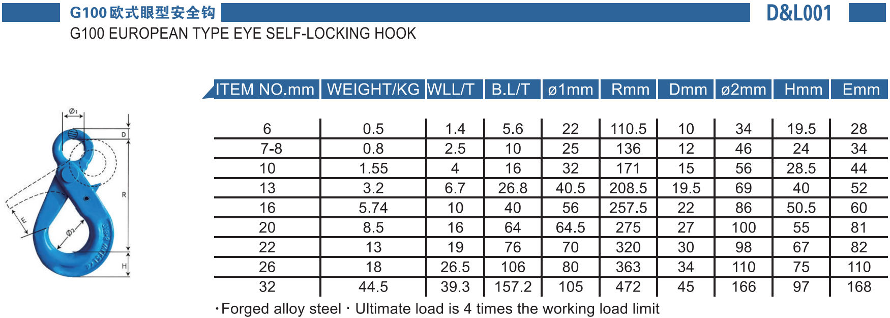 1-G100欧式眼型安全钩-G100 EUROPEAN TYPE EYE SELF-LOCKING HOOK