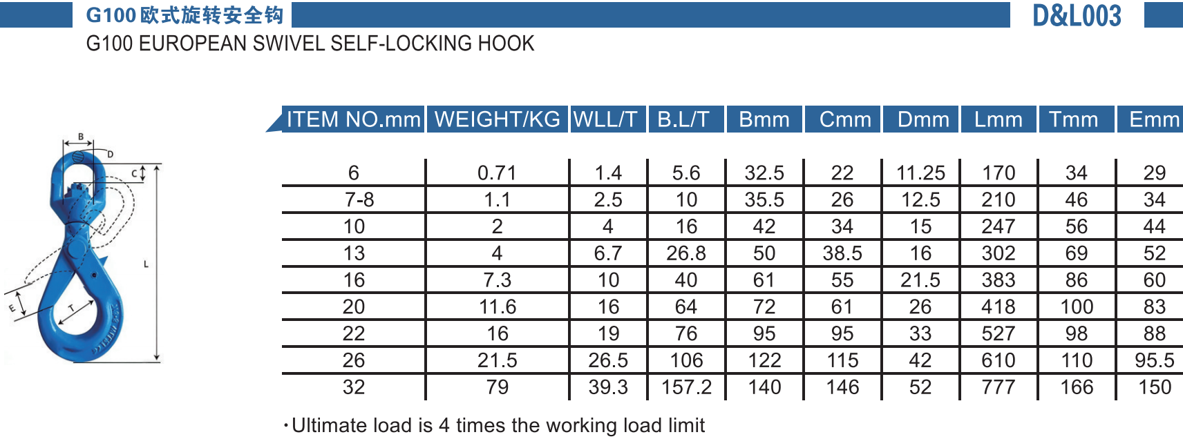 3-G100欧式旋转安全钩-G100 EUROPEAN SWIVEL SELF-LOCKING HOOK