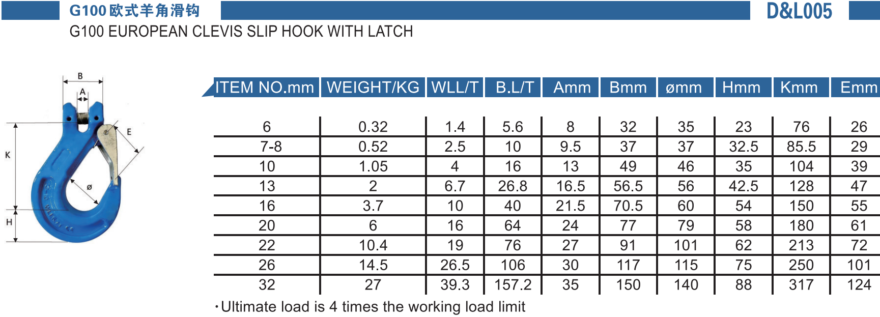 5-G100欧式羊角滑钩-G100 EUROPEAN CLEVIS SLIP HOOK WITH LATCH