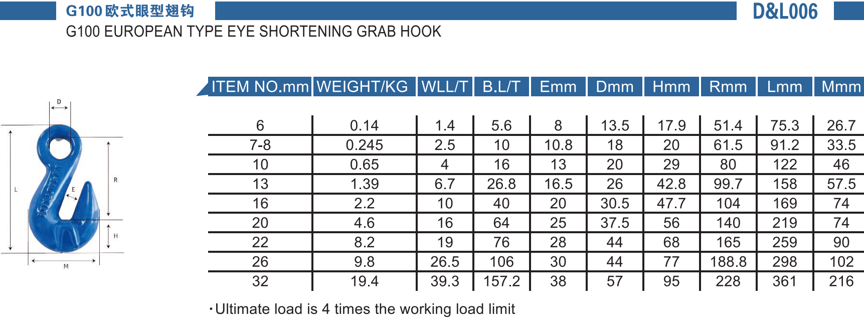 6-G100欧式眼型翅钩-G100 EUROPEAN TYPE EYE SHORTENING GRAB HOOK