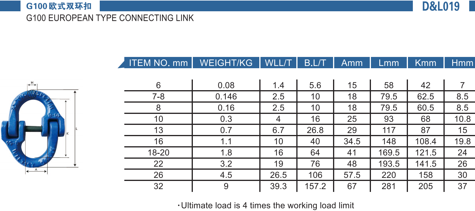 19-G100欧式双环扣-G100 EUROPEAN TYPE CONNECTING LINK