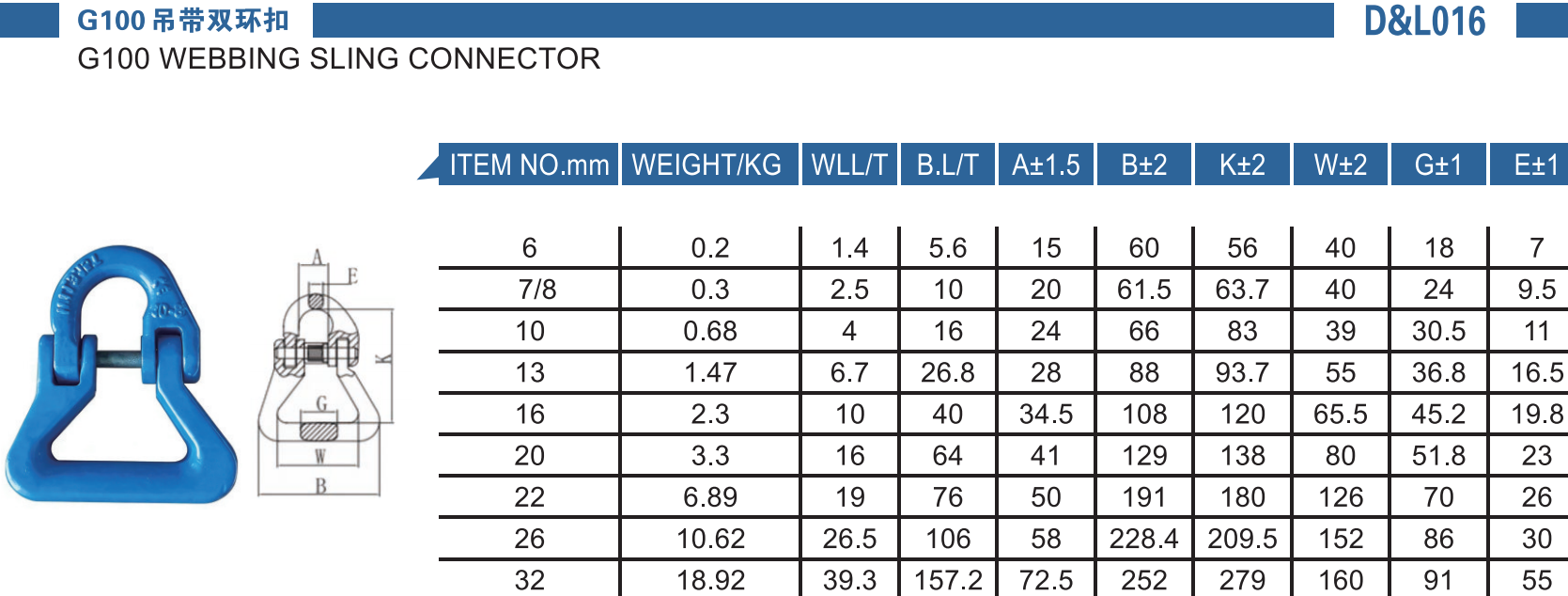 16-G100吊带双环扣-G100 WEBBING SLING CONNECTOR