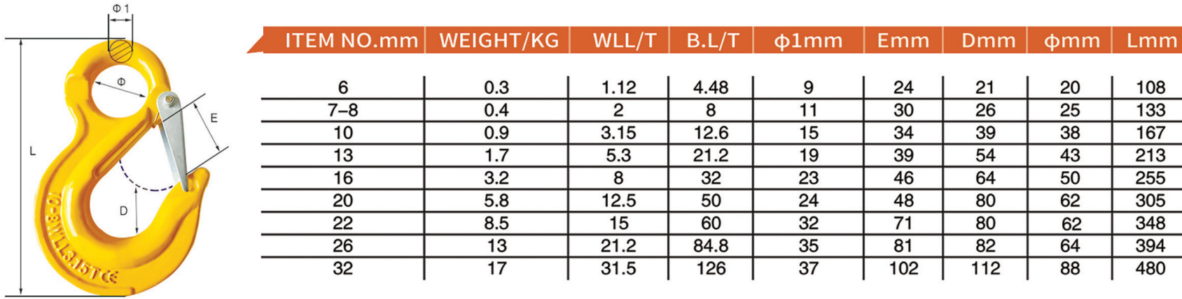 23-G80欧式眼型滑钩-G80 EUROPEAN TYPE EYE SLIP HOOK 23-G80欧式眼型滑钩-G80 EUROPEAN TYPE EYE SLIP HOOK