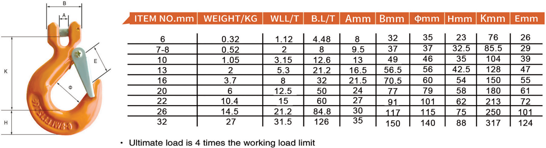 24-G80欧式羊角滑钩-G80 EUROPEAN CLEVIS SLIP HOOK WITH LATCH 24-G80欧式羊角滑钩-G80 EUROPEAN CLEVIS SLIP HOOK WITH LATCH