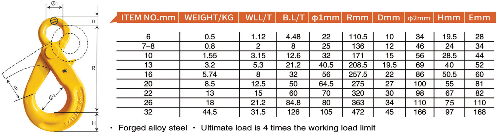 26-G80欧式眼型安全钩-G80 EUROPEAN TYPE EYE SELF-LOCKING HOOK 26-G80欧式眼型安全钩-G80 EUROPEAN TYPE EYE SELF-LOCKING HOOK