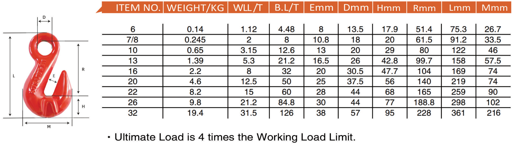 41-G80欧式眼型翅钩-G80 EUROPEAN TYPE EYE SHORTENING HOOK
