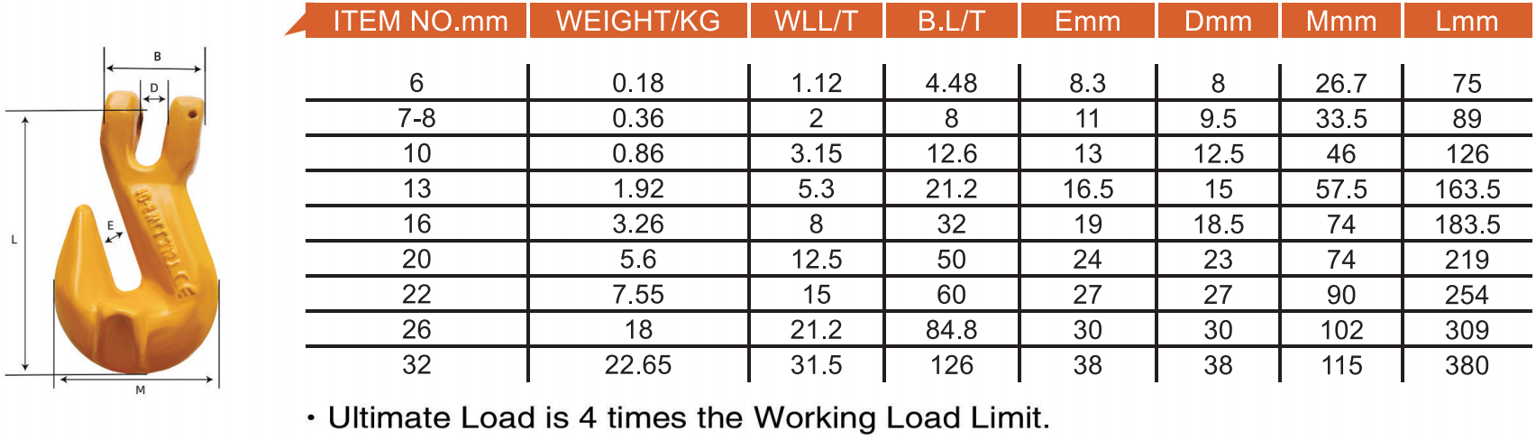 42-G80欧式羊角翅钩-G80 EUROPEAN TYPE CLEVIS SHORTENING HOOK 42-G80欧式羊角翅钩-G80 EUROPEAN TYPE CLEVIS SHORTENING HOOK