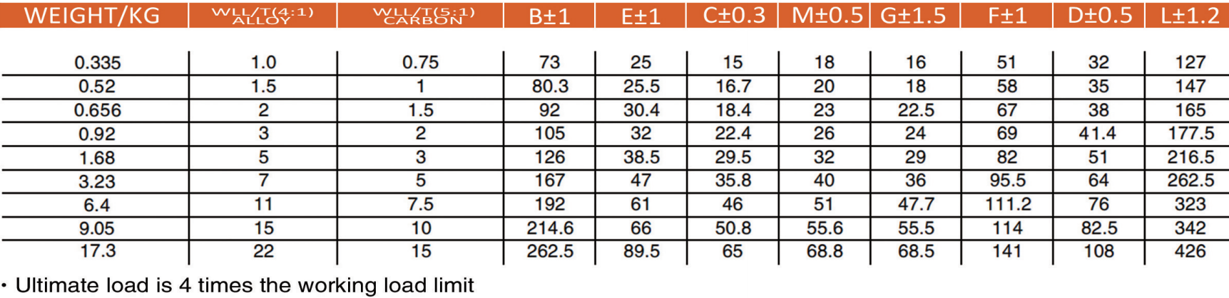 64-锻造直杆钩-FORGED SHANK HOOK-2
