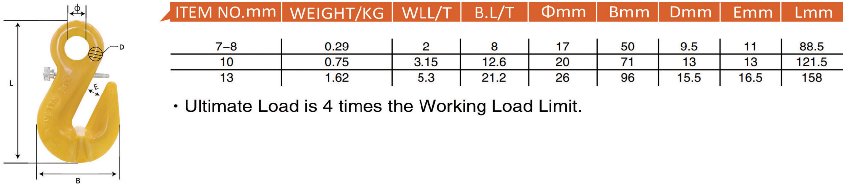 34-G80带挡销眼型翅钩-G80 EYE SHORTING HOOK WITH PIN