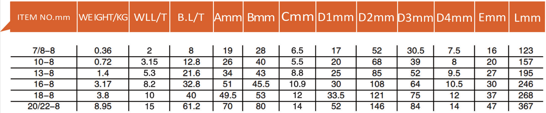 66-转脖钩-G80 EYE CHOKER HOOK-2