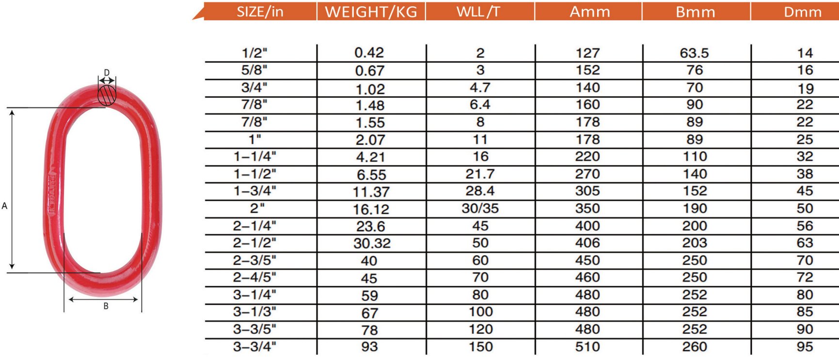 75-A342国内强力环-MASTER LINK FOR DOMESTIC SALE