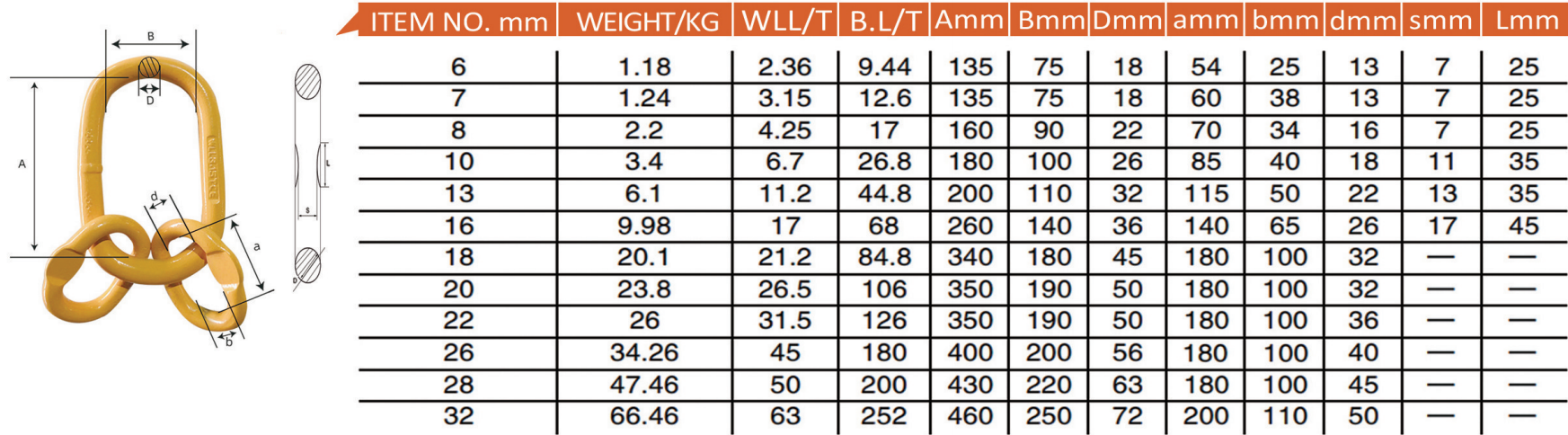 78-CPD(A346)(WA-W)子母环(不压扁为DIN5688)-CPD(A346)(WA-W)MASTER LINK ASSEMBLY (NO FLAT DIN5688 MASTER LINK ASSEMBLY) 78-CPD(A346)(WA-W)子母环(不压扁为DIN5688)-CPD(A346)(WA-W)MASTER LINK ASSEMBLY (NO FLAT DIN5688 MASTER LINK ASSEMBLY)