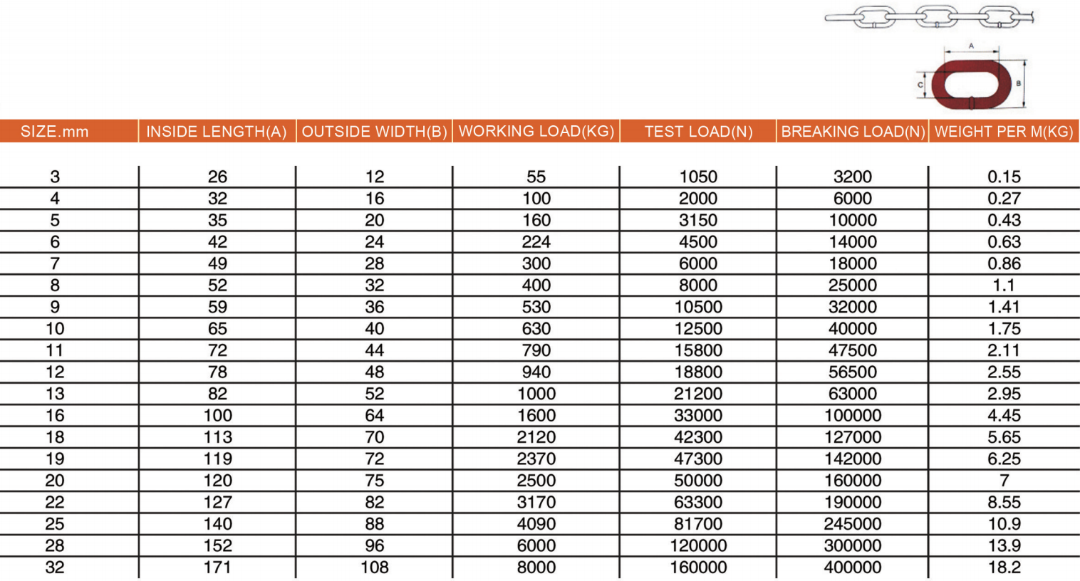 160-DIN 763链条-DIN 763 LINK CHAIN