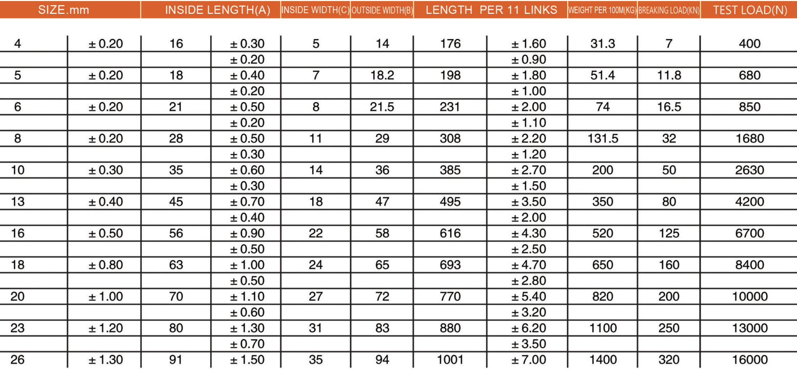 161-DIN 764链条-DIN 764 LINK CHAIN